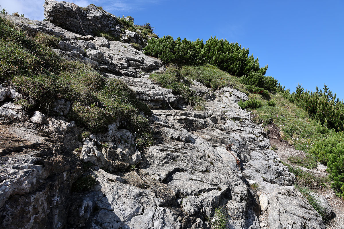 Łańcuchy poniżej wierzchołka